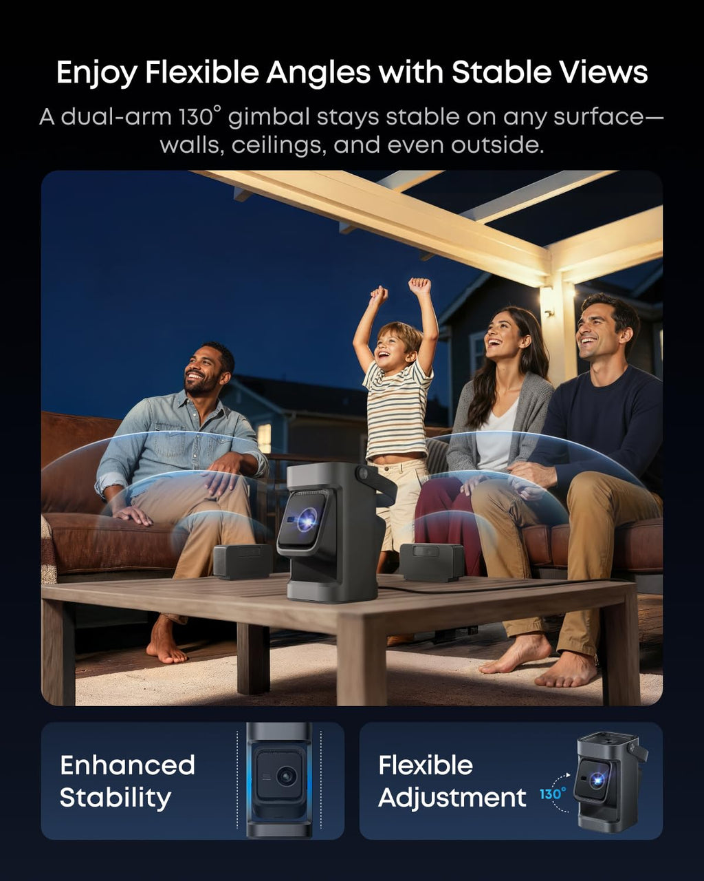 Soundcore Nebula P1 Nebula P1i