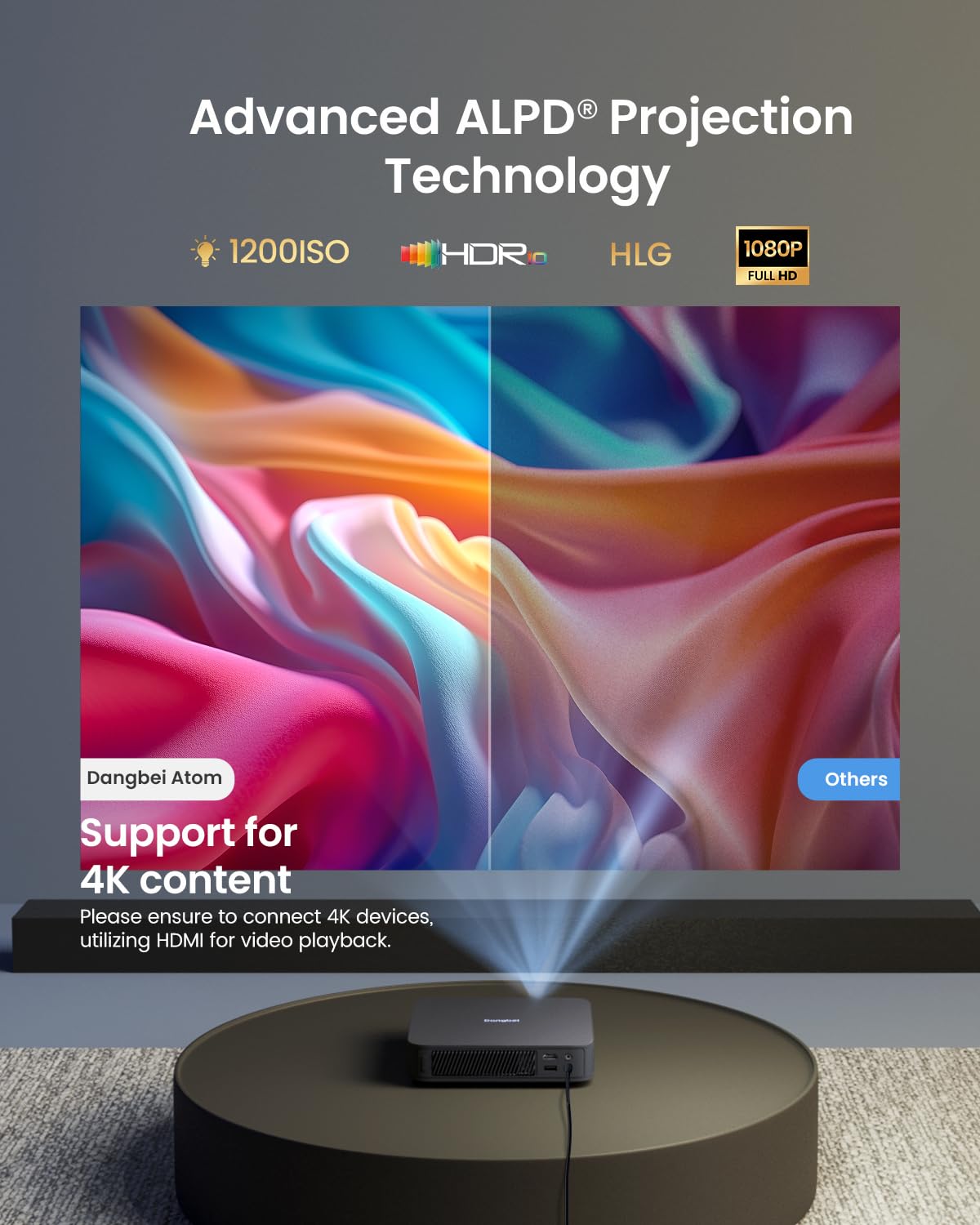 1080P Smart Projector with 4K HDR Input & Dolby Audio