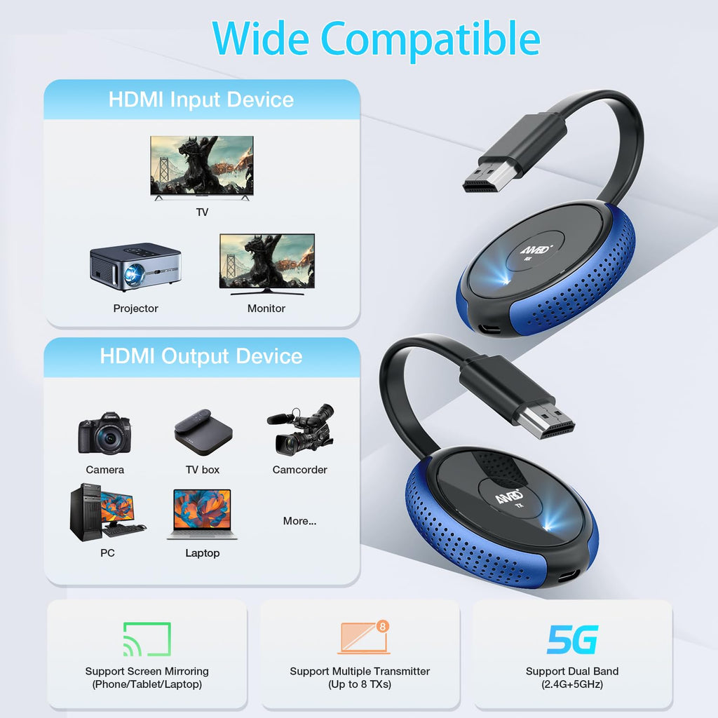 4K Wireless HDMI Transmitter & Receiver Extender Kit