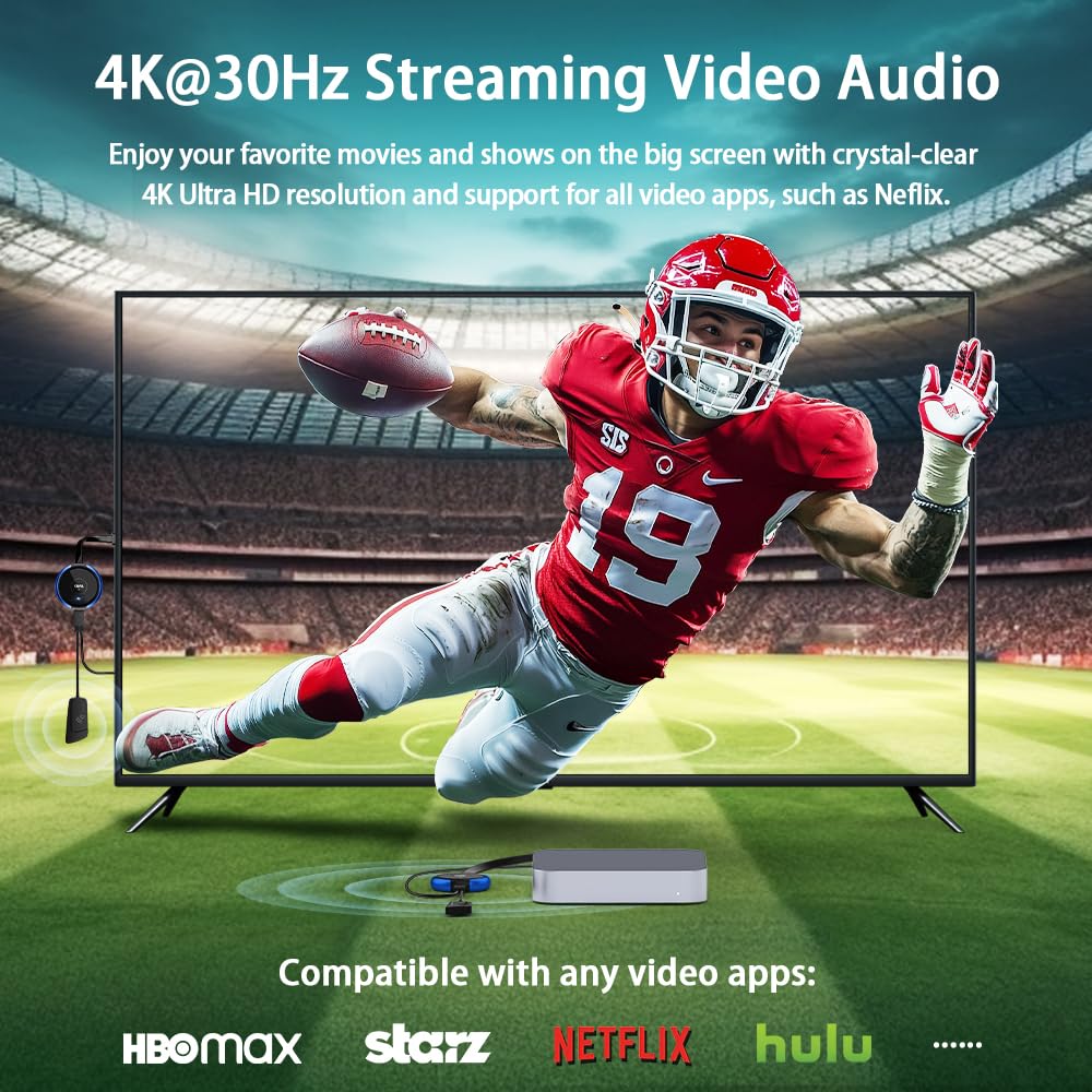 4K Wireless HDMI Transmitter & Receiver Extender Kit