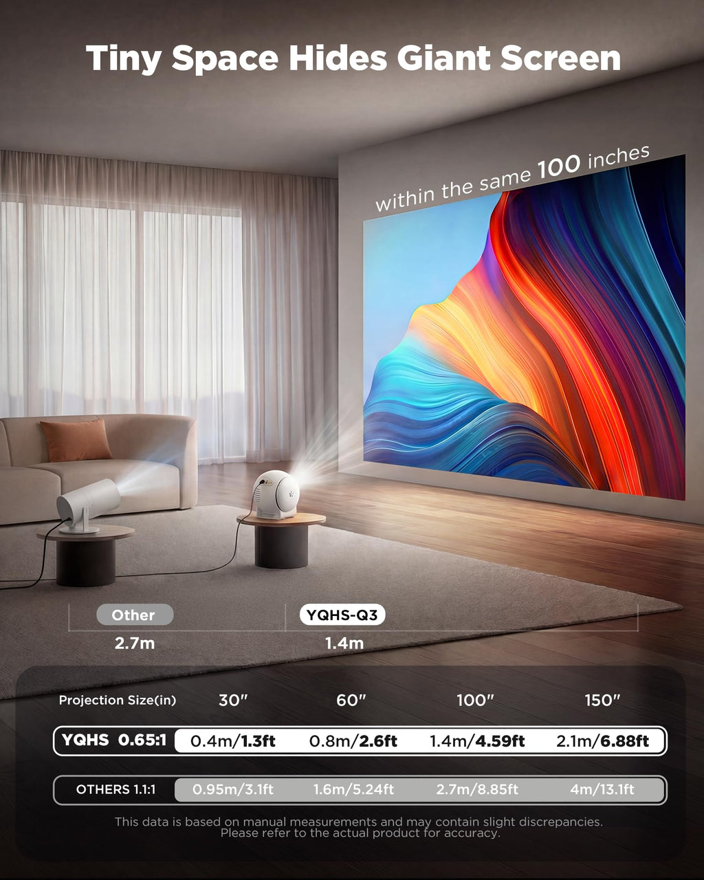 Ultra Short Throw Smart Projector with Android 14
