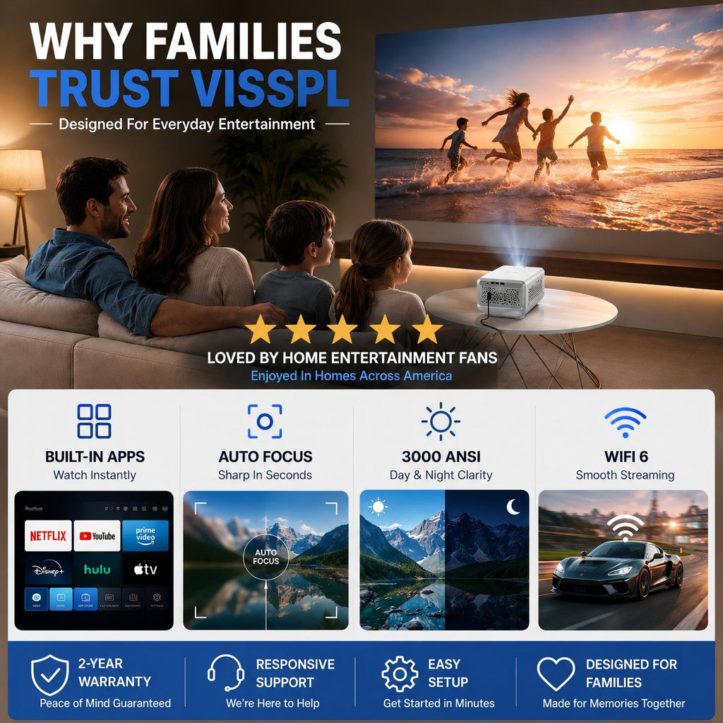 4K Smart Projector with Netflix & Auto Focus