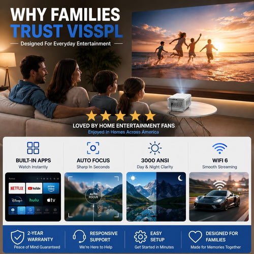 4K Smart Projector with Netflix & Auto Focus