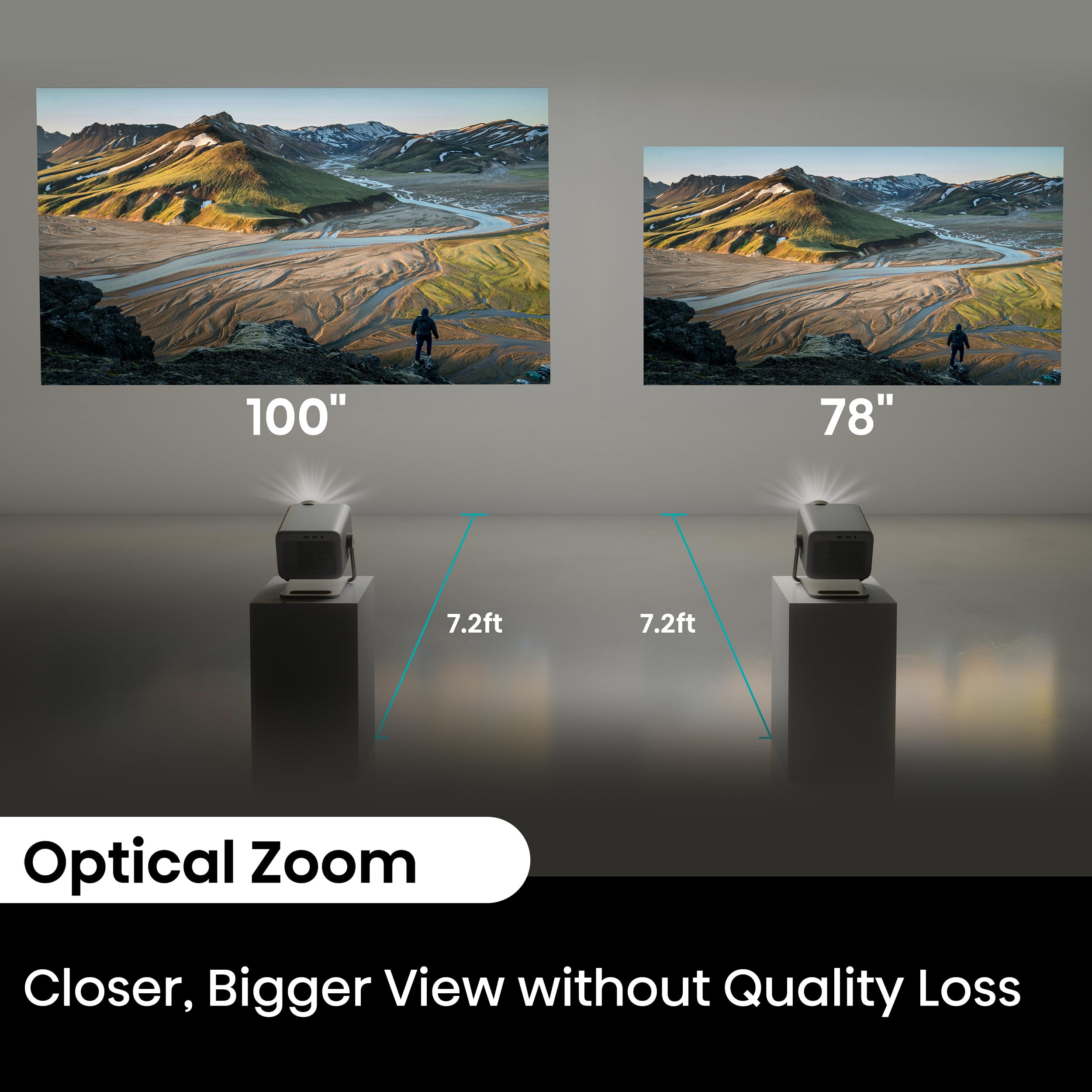 4K Triple Laser Portable Projector with Dolby Vision