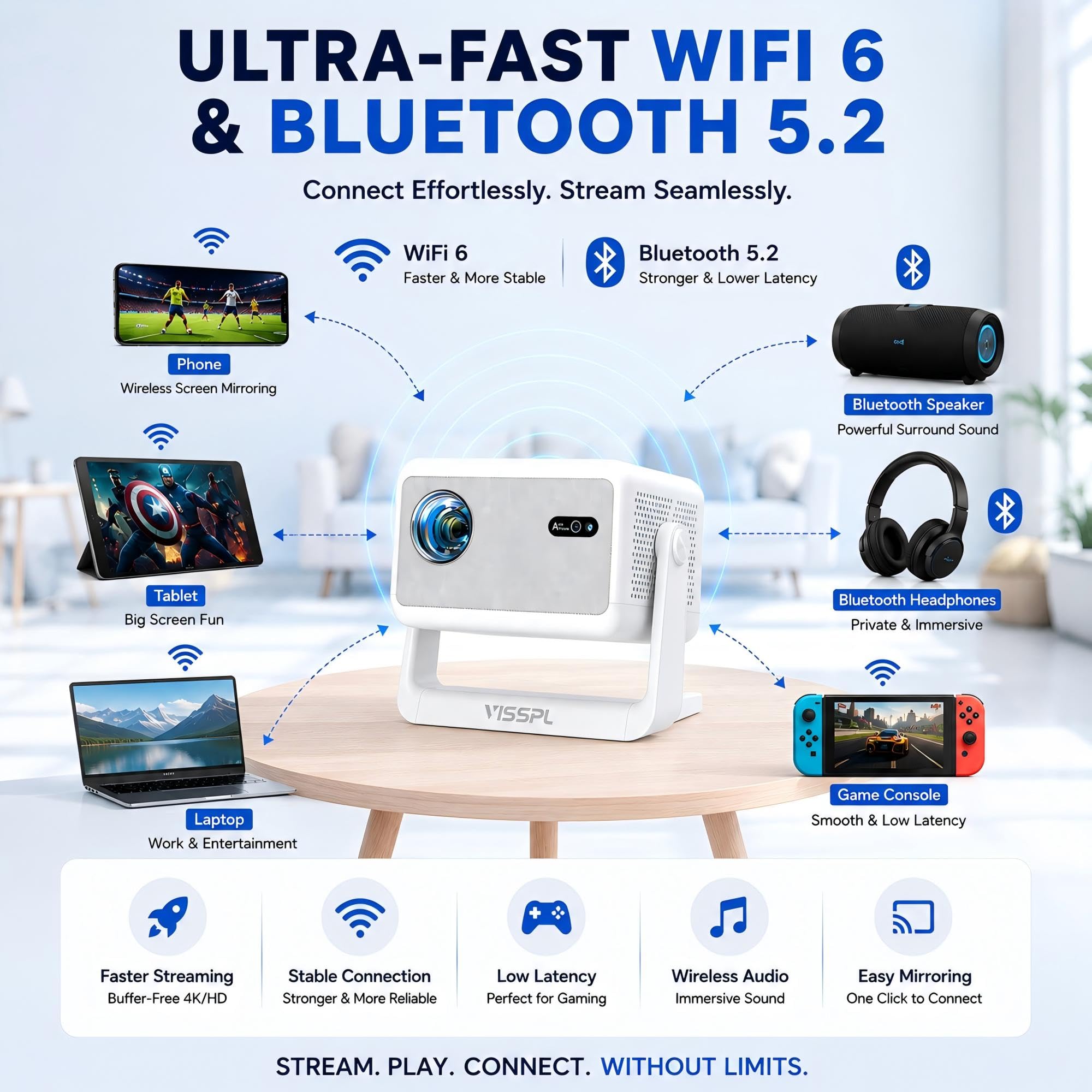 4K Smart Projector with Netflix & Auto Focus
