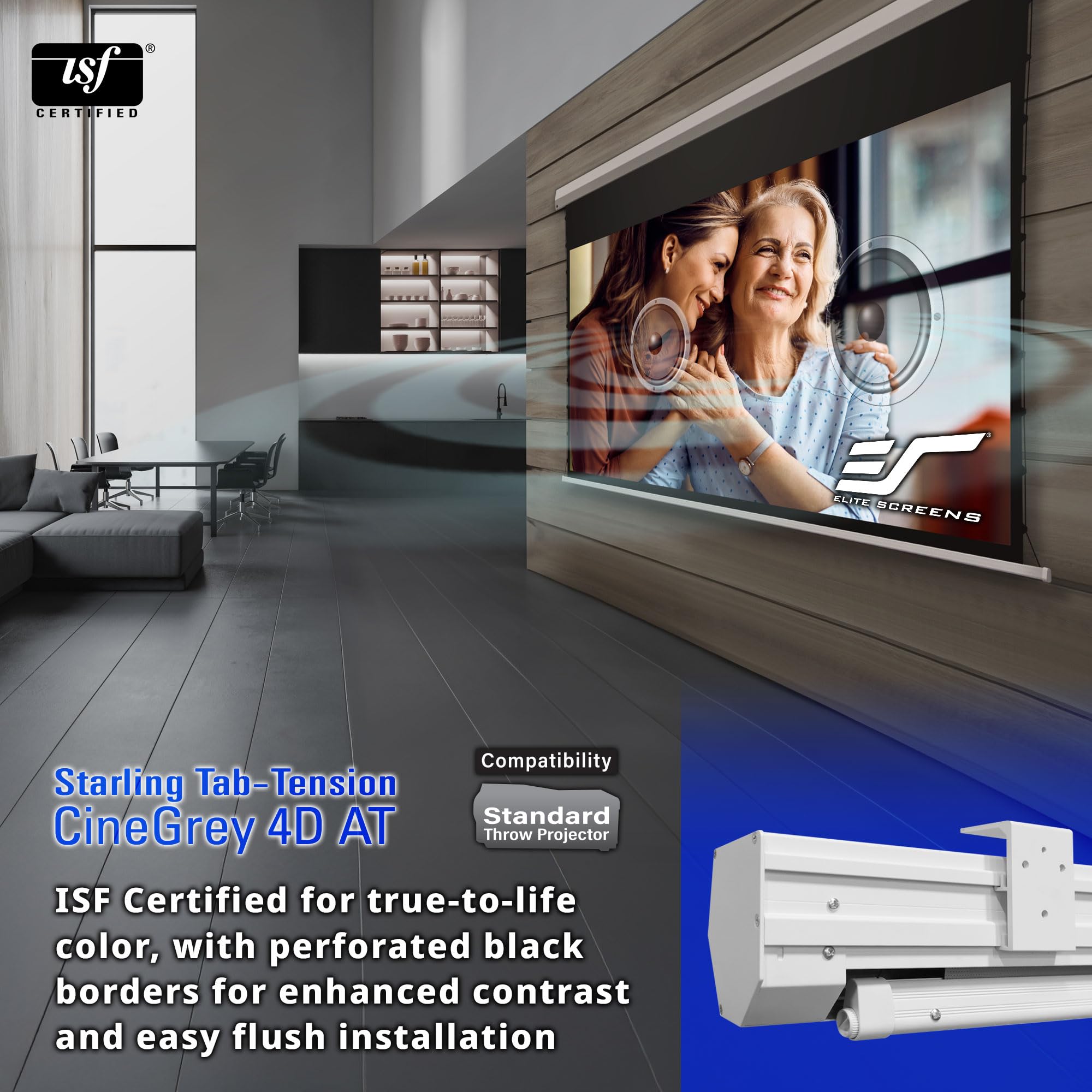 Sound Transparent Projector Screens