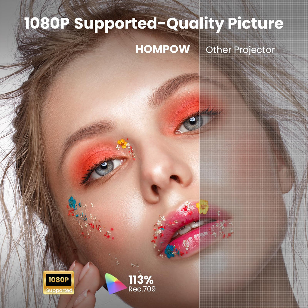 Portable 1080P Mini Projector with Two-Way Bluetooth
