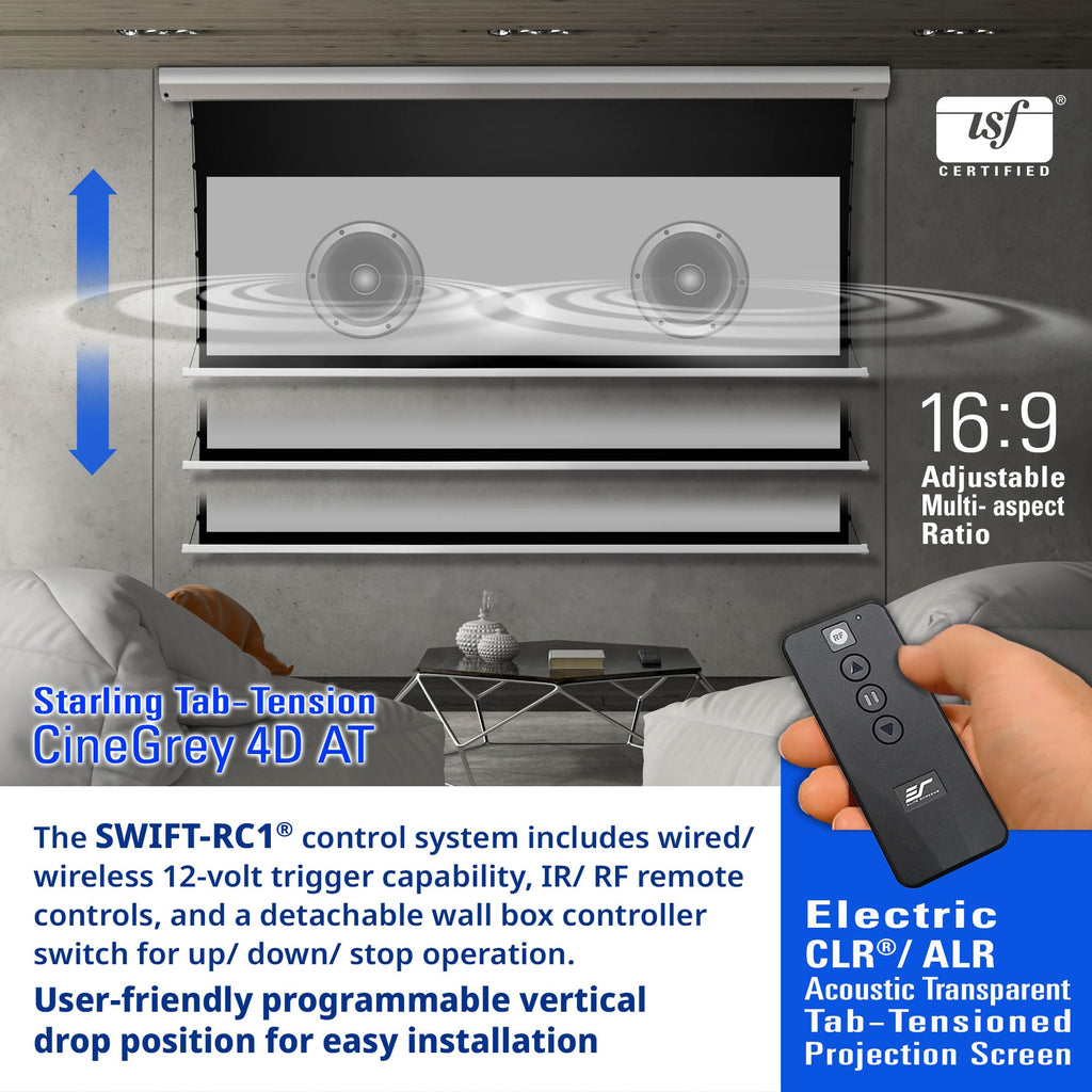 Sound Transparent Projector Screens