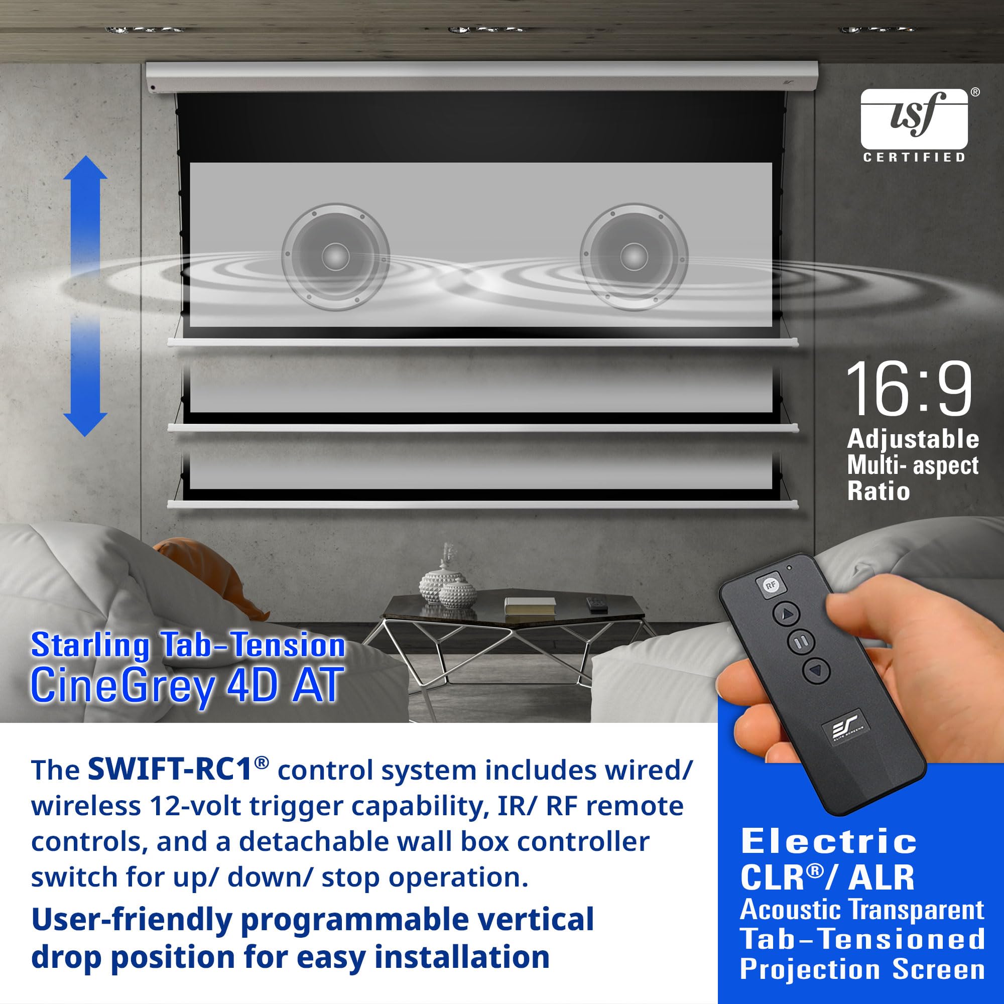 Sound Transparent Projector Screens