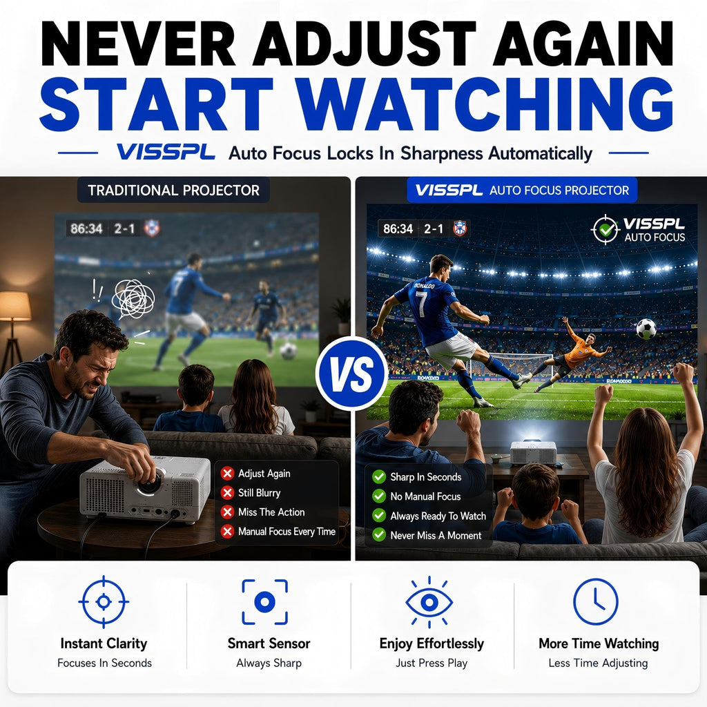 4K Smart Projector with Netflix & Auto Focus