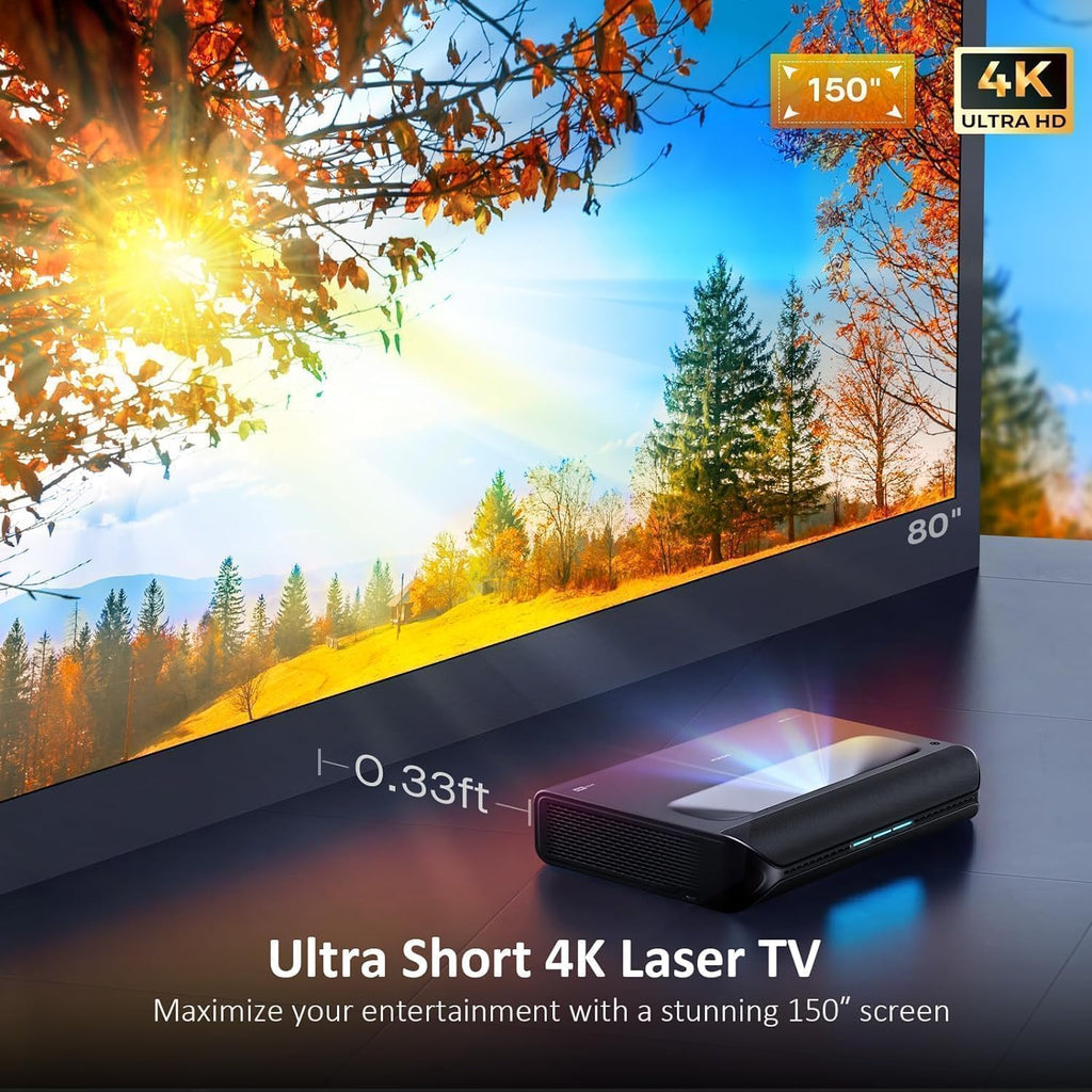 NexiGo Aurora Pro Projector Variation