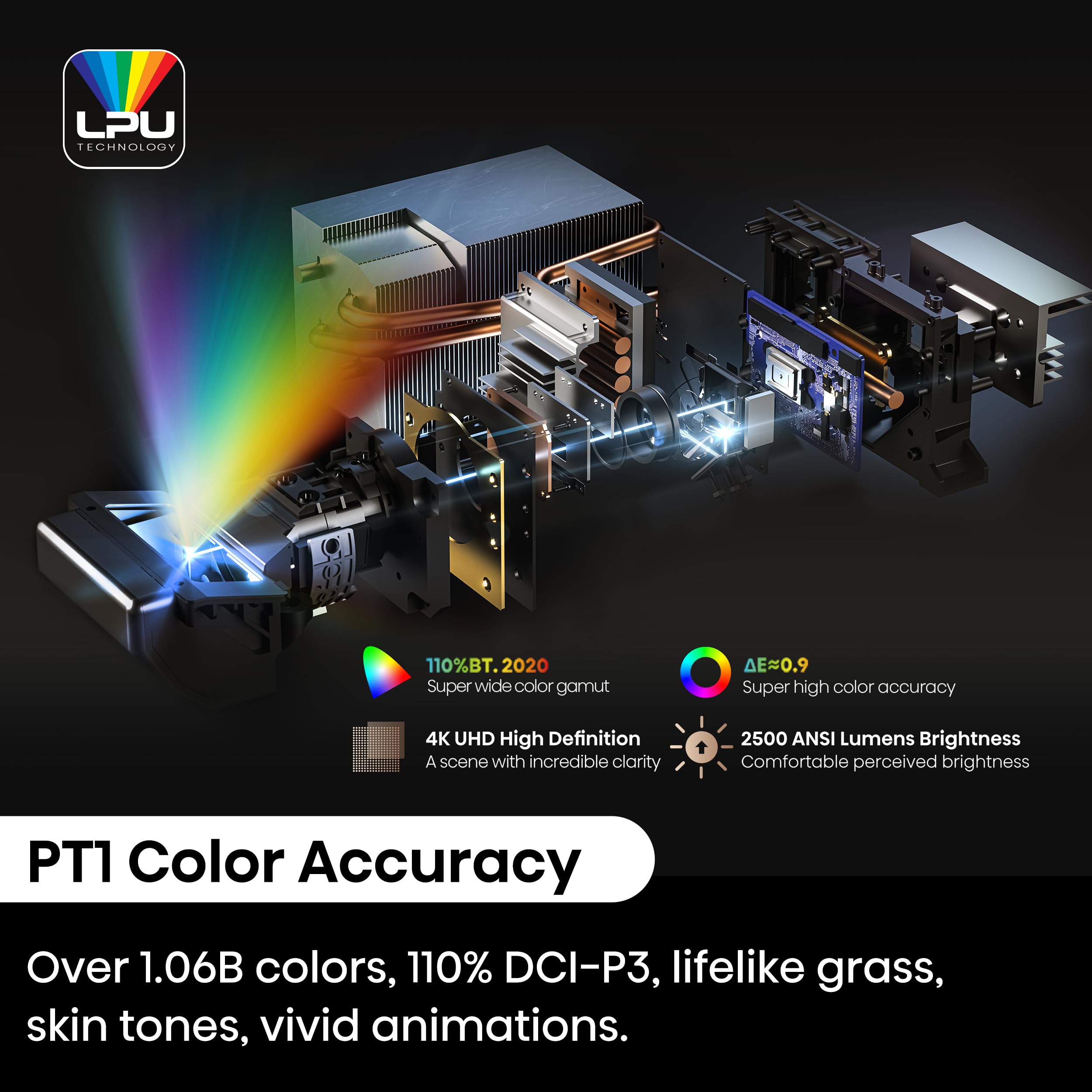 Hisense 2025 Laser TV Family