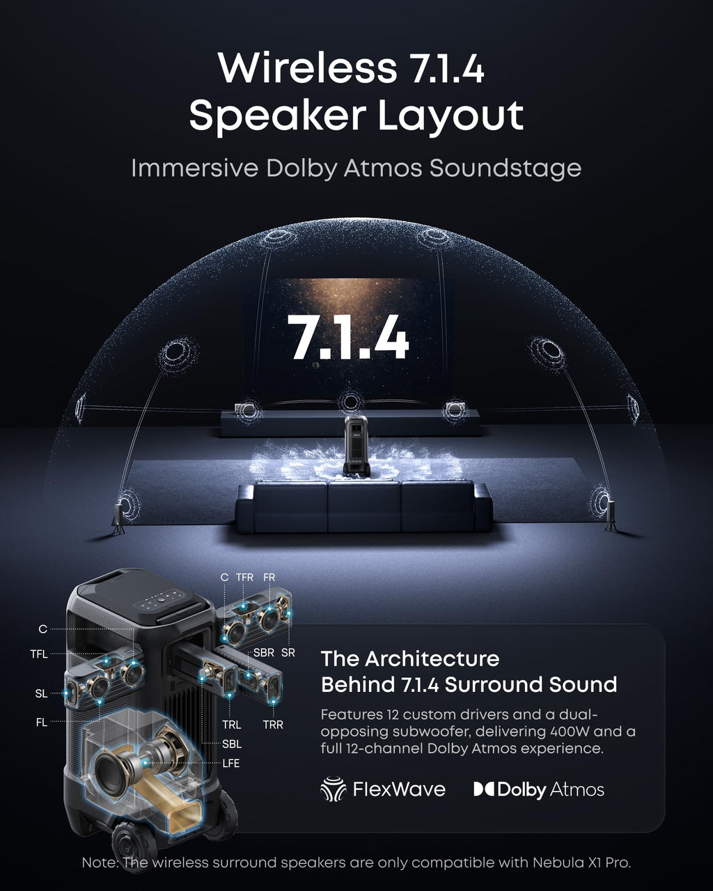 Portable 4K Smart Laser Projector with Triple Laser