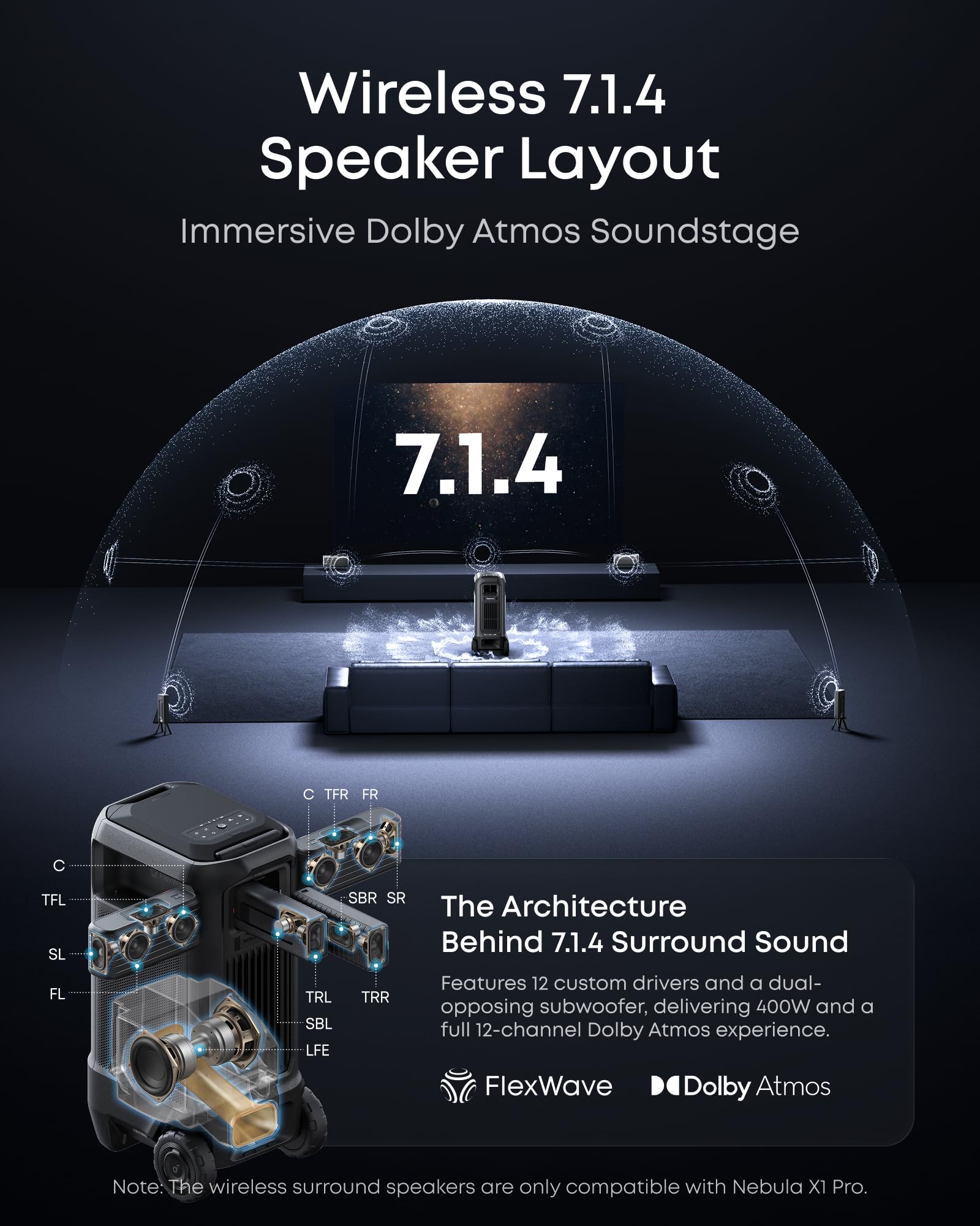 Portable 4K Smart Laser Projector with Triple Laser