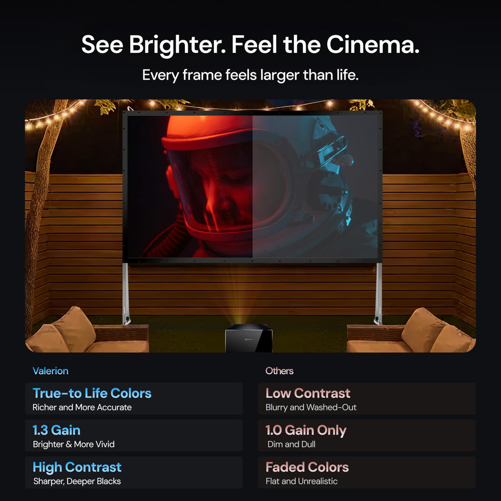 Valerion Outdoor Projector Screen