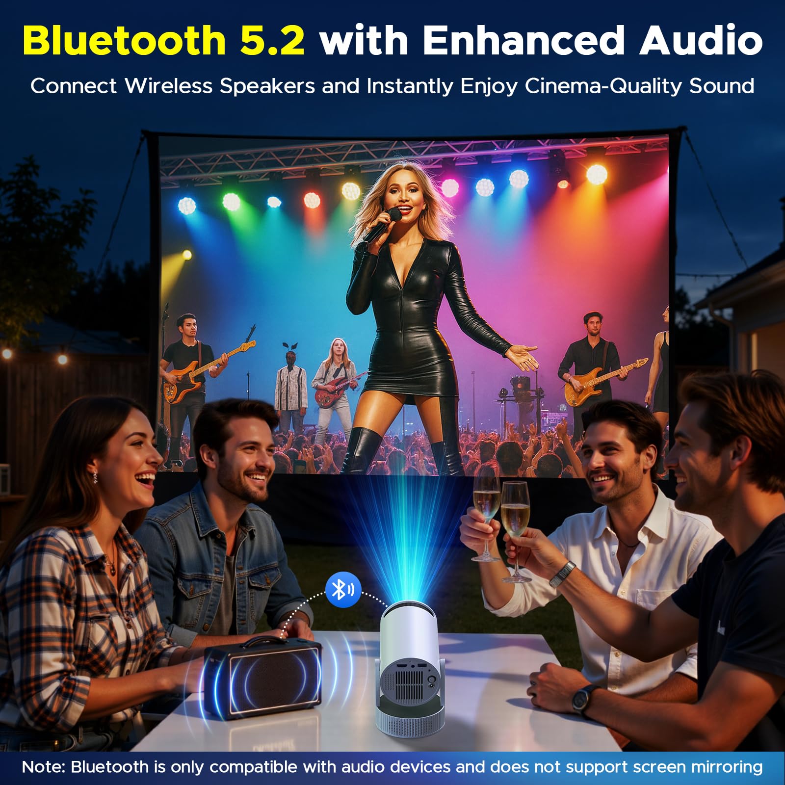 Mini Projector with WiFi and Bluetooth