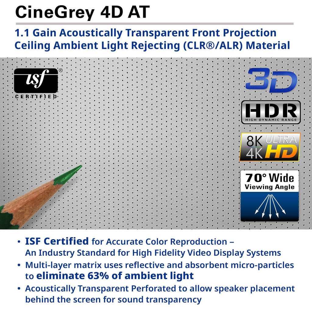 Sound Transparent Projector Screens